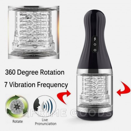Мастурбатор Skittle от sex shop primegoods фото 3