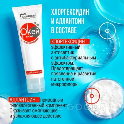 Гель-лубрикант с хлоргексидином Биоритм 