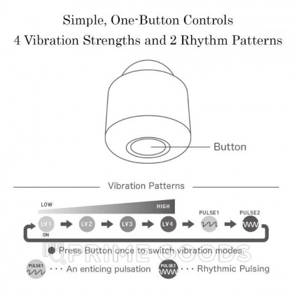 IROHA Temari Kaze Вибромассажер от sex shop primegoods фото 3