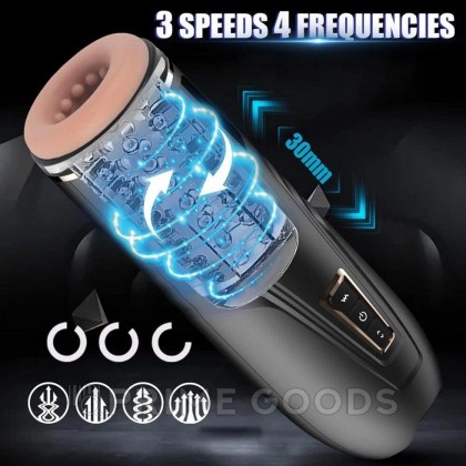 Автоматический мастурбатор SOOUZEE от sex shop primegoods фото 3